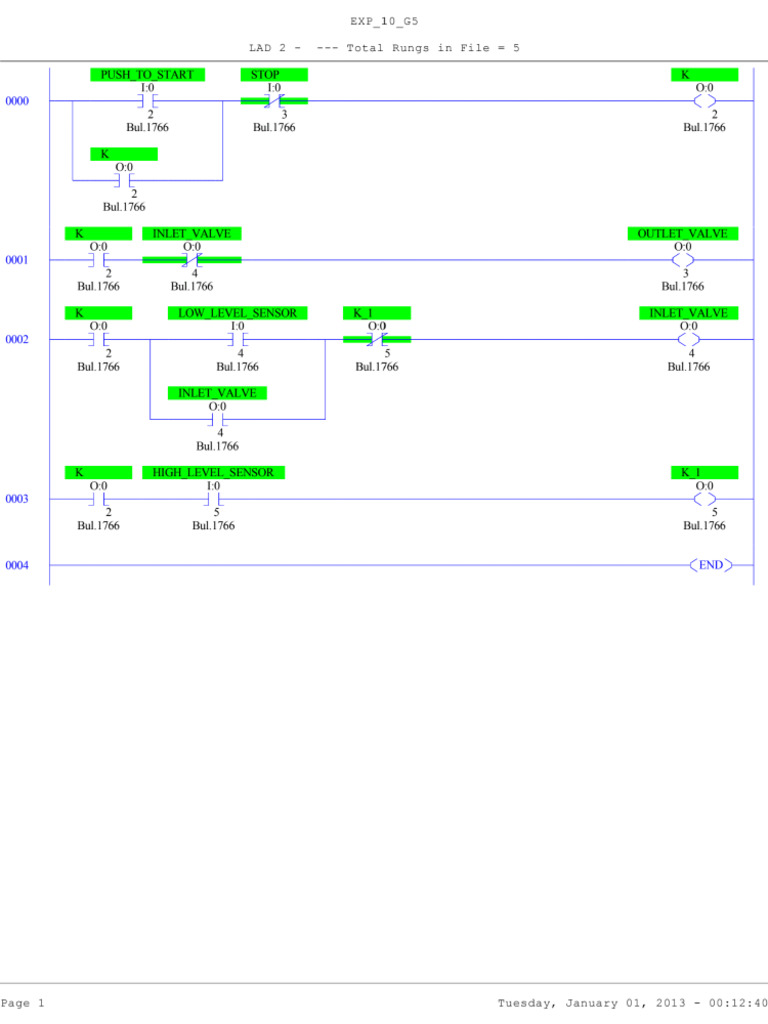 All em and PLC | PDF