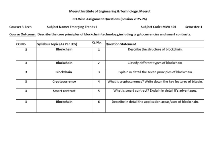 Assignment Unit-3 Block Chain (Et) | PDF