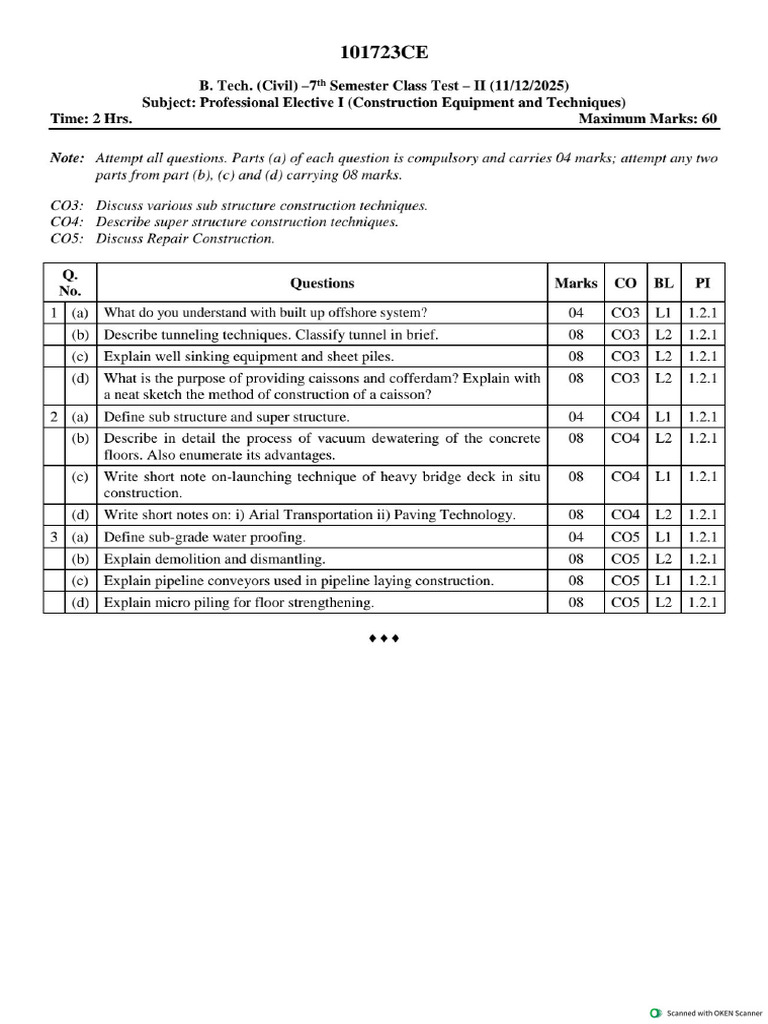 Cet CT 2 | PDF