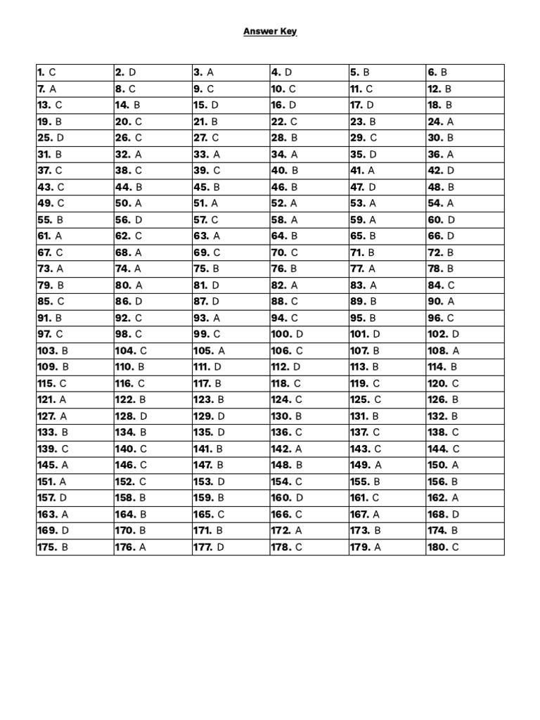 Answer Key for Science Exam | PDF | Chlorophyll | Chemistry
