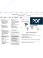 Resume With Horizontal Timeline and World Map