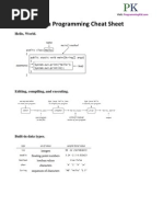 Java Programming Cheat Sheet: Hello, World