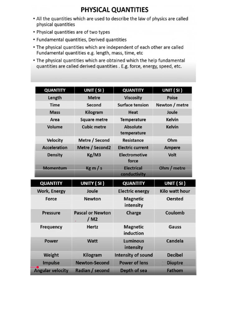 Physics Print | PDF