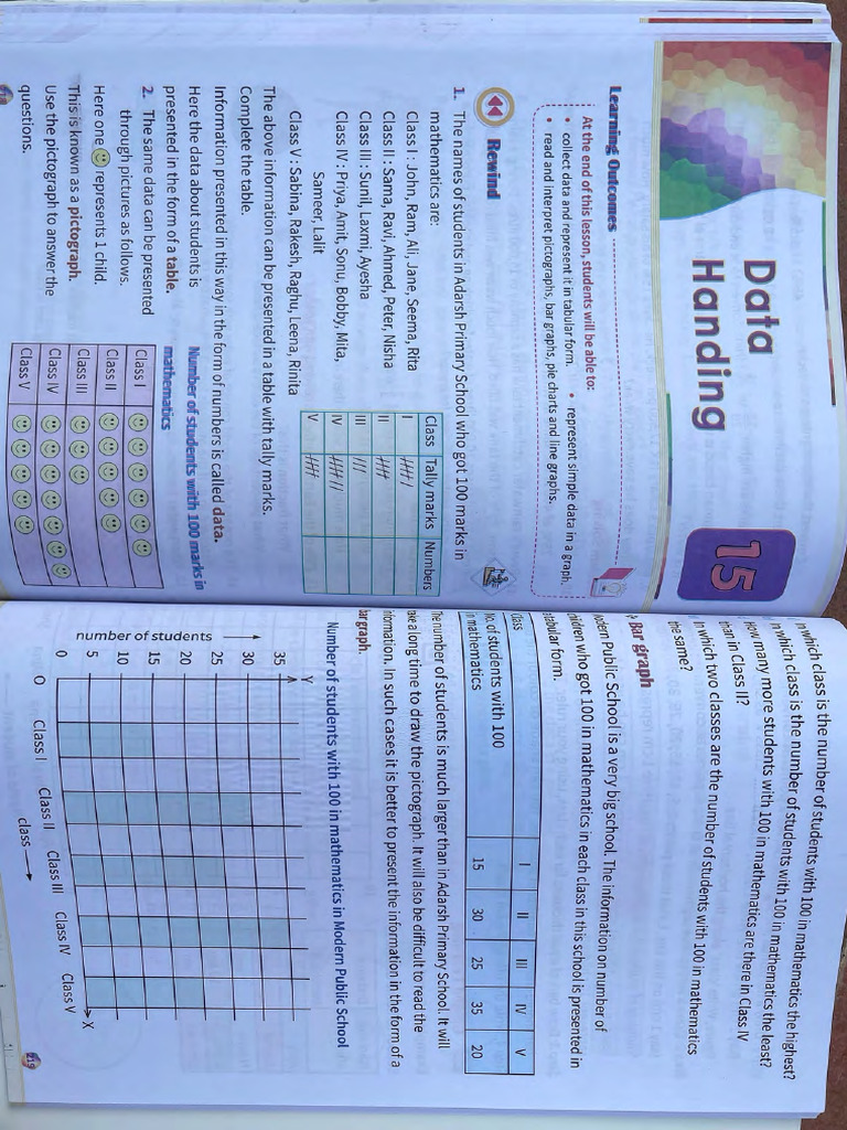 Maths 15 Chapter1 | PDF