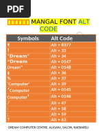 Hindi Keyboard Layout for Krutidev/Devlys | PDF