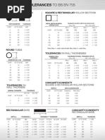 Gage Tolerance Classes and Charts | PDF