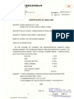 Certificate of Analysis-Dai Duong Sunrise 2