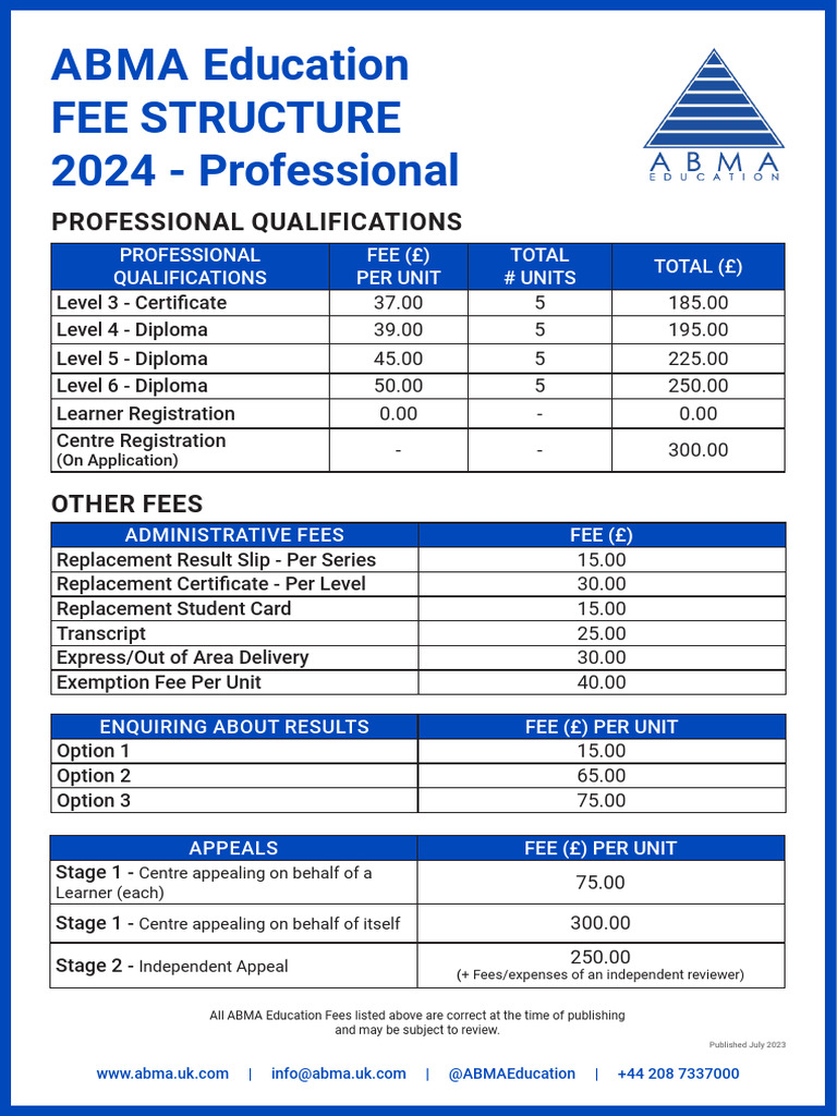 ABMA Education 2024 Fee Structure | PDF | Qualifications | Educational ...