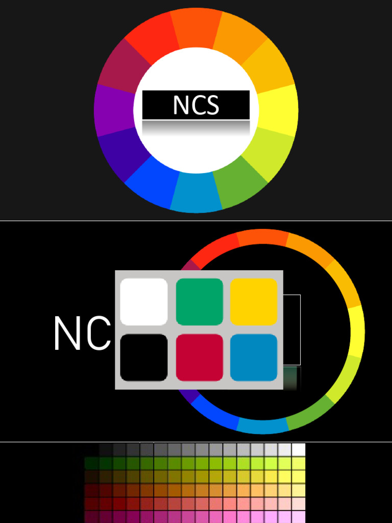 NCS Color Values and Similarity Metrics | PDF