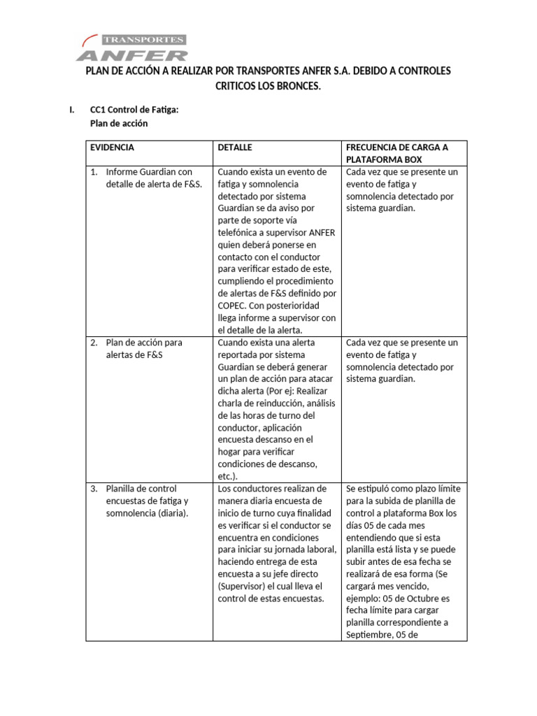 Plan de Acción para Control de Fatiga y Mantención en ANFER | PDF