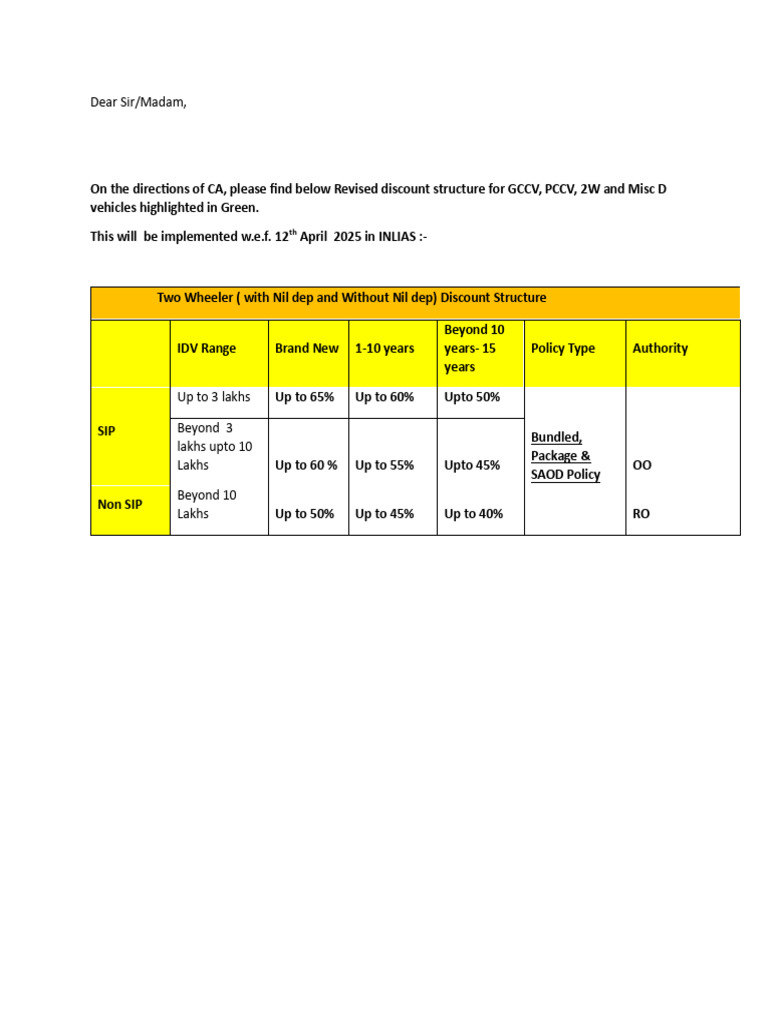 Revised Discount Structure 250518 214741 | PDF | Transport | Vehicles