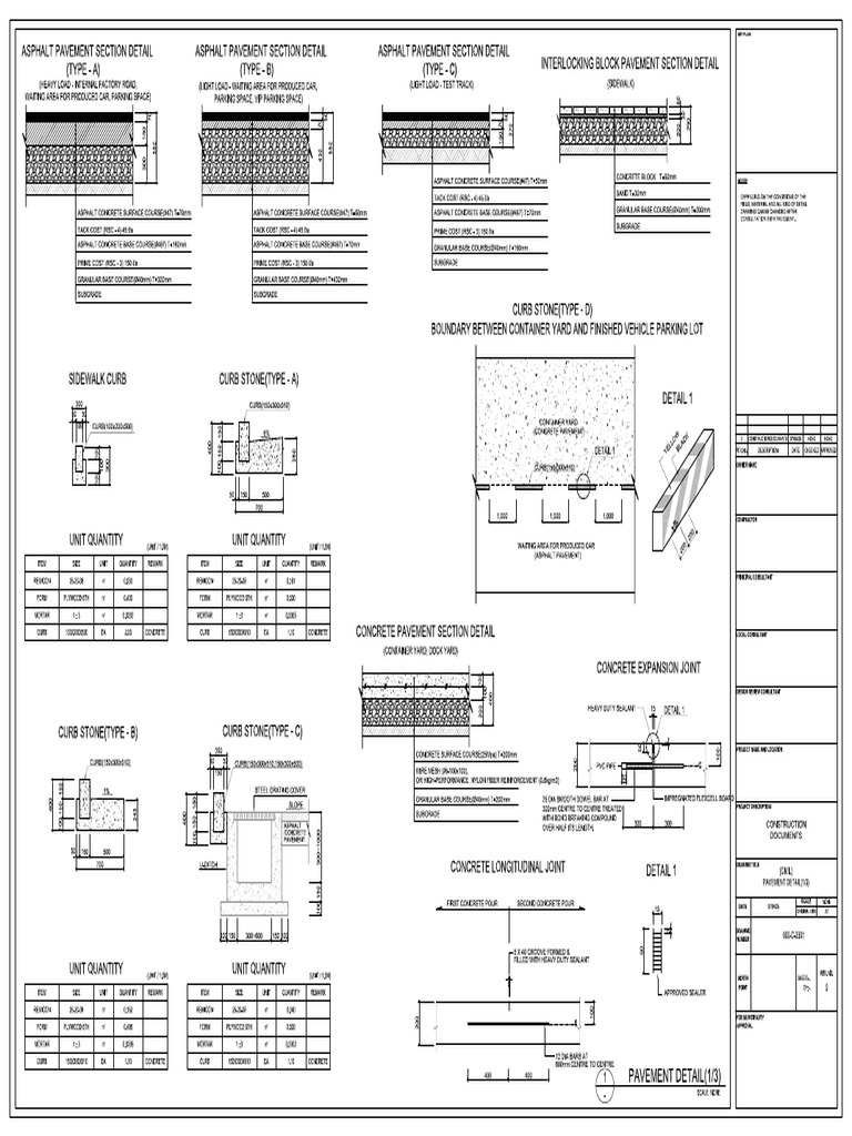 Asphalt & Pavement Details000 | PDF