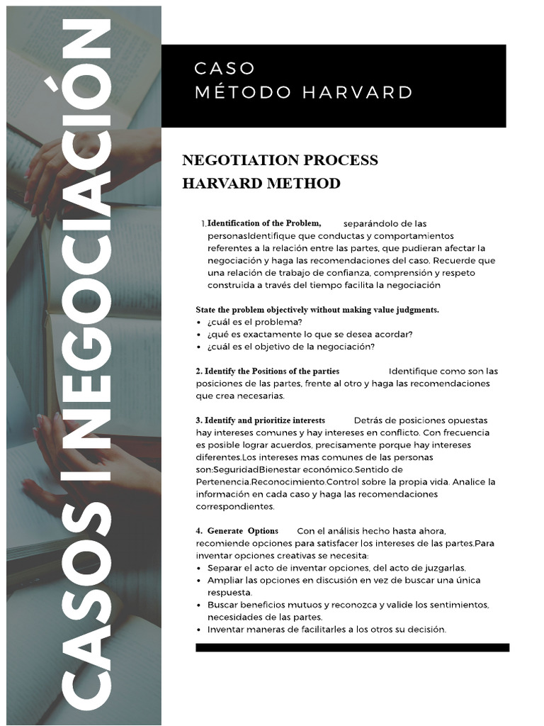 Harvard Negotiation Method Case | PDF