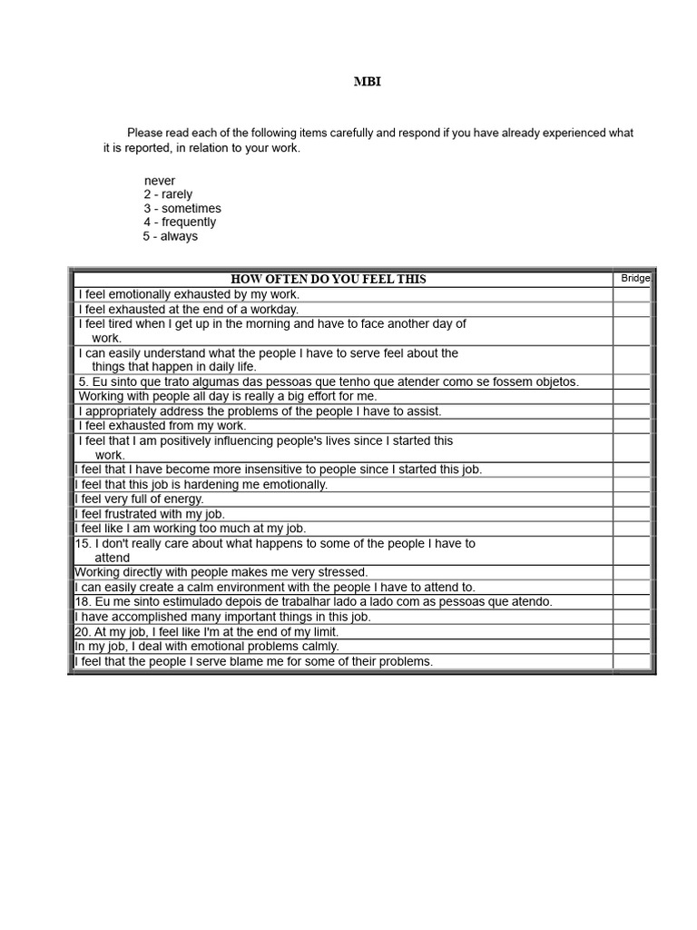 MBI Burnout Assessment Guide | PDF | Behavioural Sciences | Social ...
