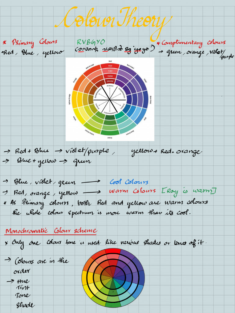 Color Theory | PDF