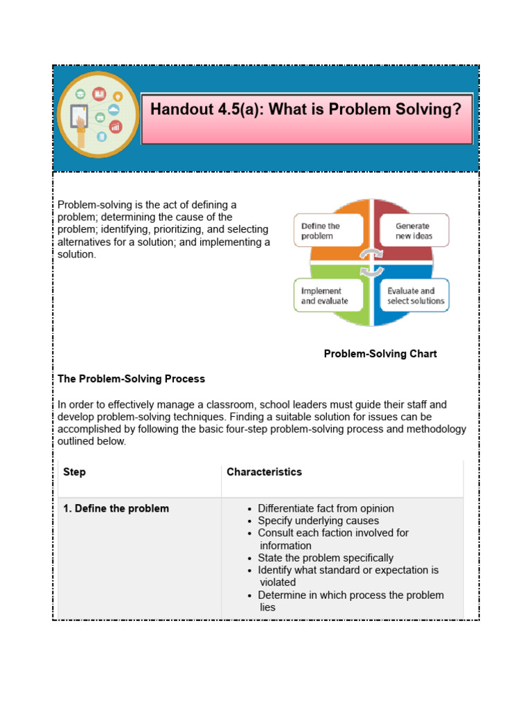 Effective Classroom Problem-Solving Guide | PDF | Brainstorming | Learning