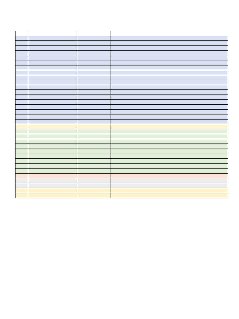 Defaulters List - Sem-VI GE-SEC Options - 13-12-2025 | PDF | Academic ...