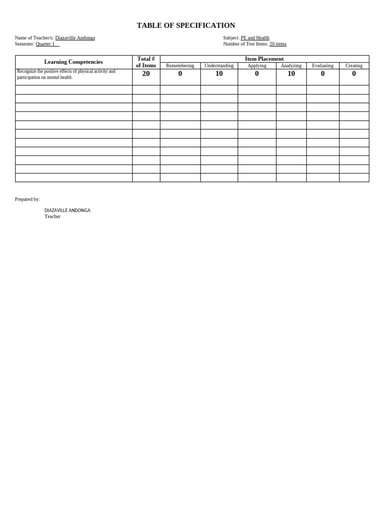 Tos Andonga LP | PDF