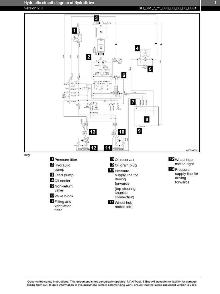 Hydraulic Circuit Diagram for HydroDrive | PDF