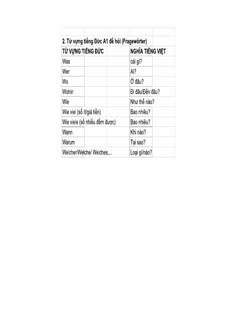 TR 2 | PDF