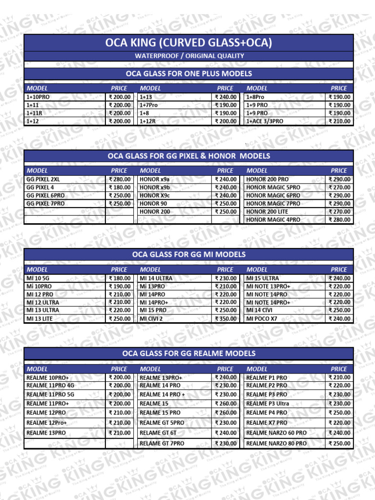 Mobile Phone Models and Prices List | PDF | Mobile Telecommunications ...