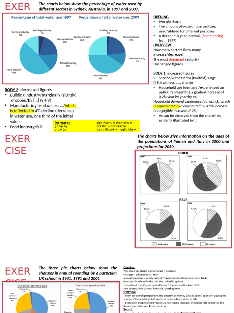 Pie Chart | PDF | Salary | Payroll