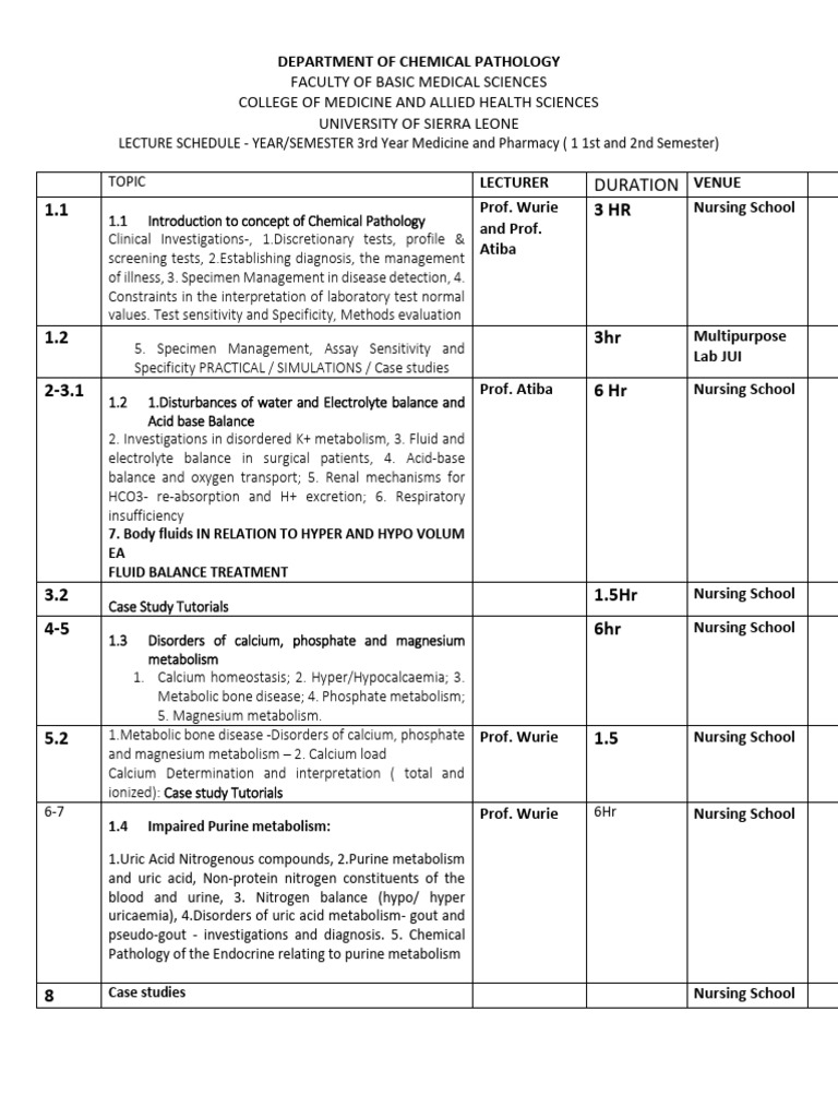 Chem Path Lecture Schedule - 2024-2025 Chempath Lecture Schedule | PDF ...
