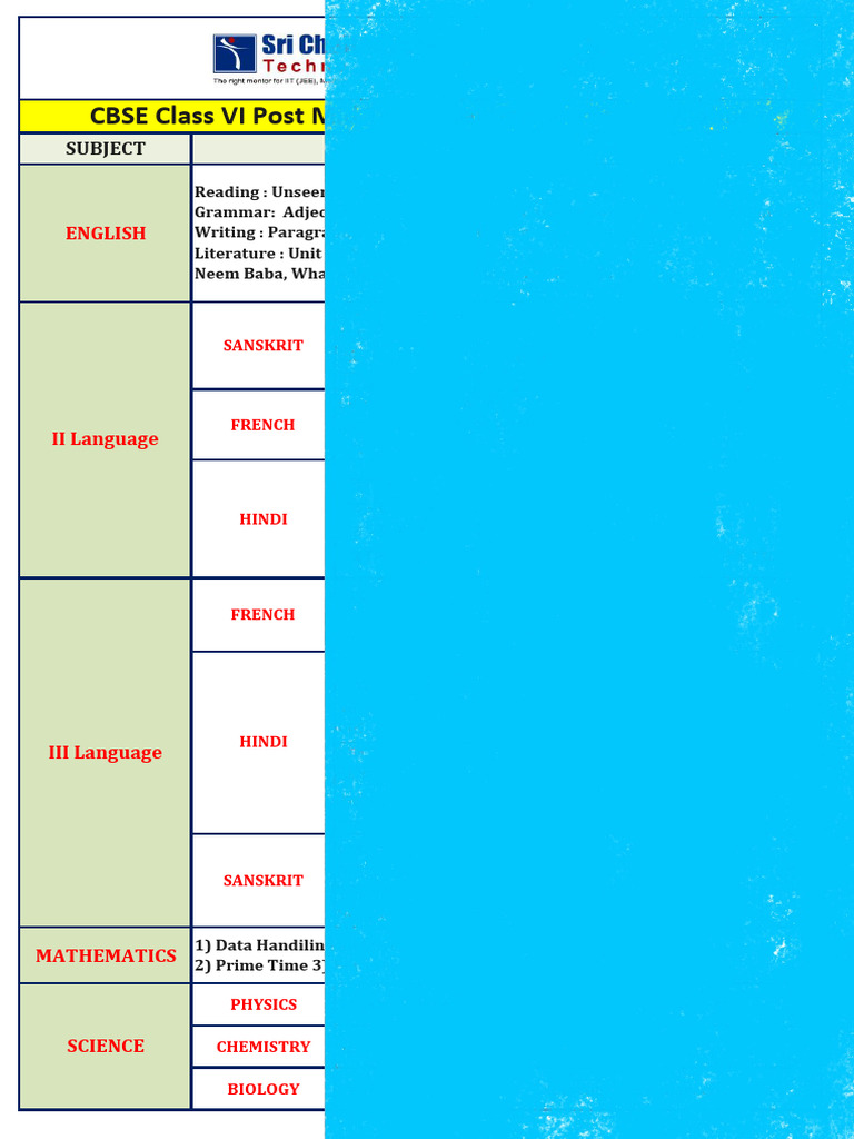 CBSE Class VI Post Mid Term Examination Final Syllabus-North | PDF ...
