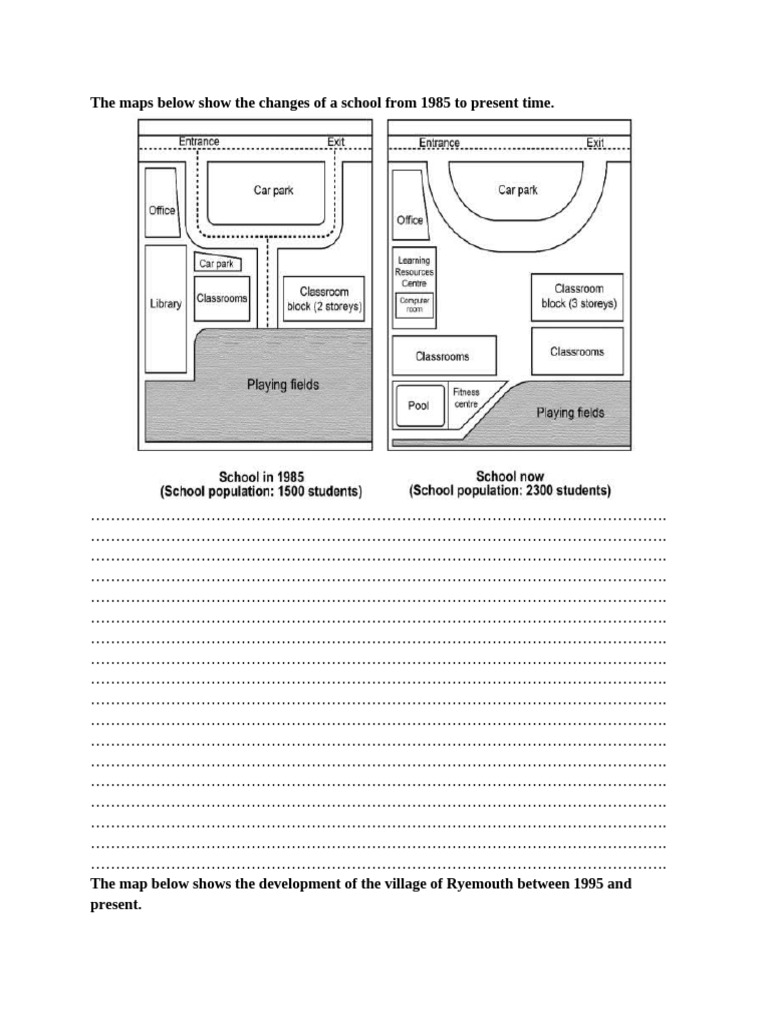 School and Town Development Maps | PDF