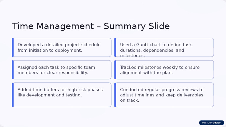 Time Management Summary Slide | PDF