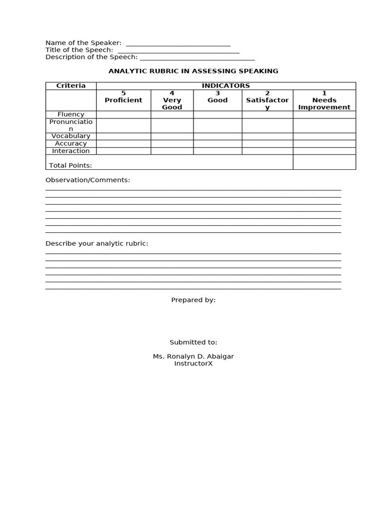Analytic Rubric Sample | PDF