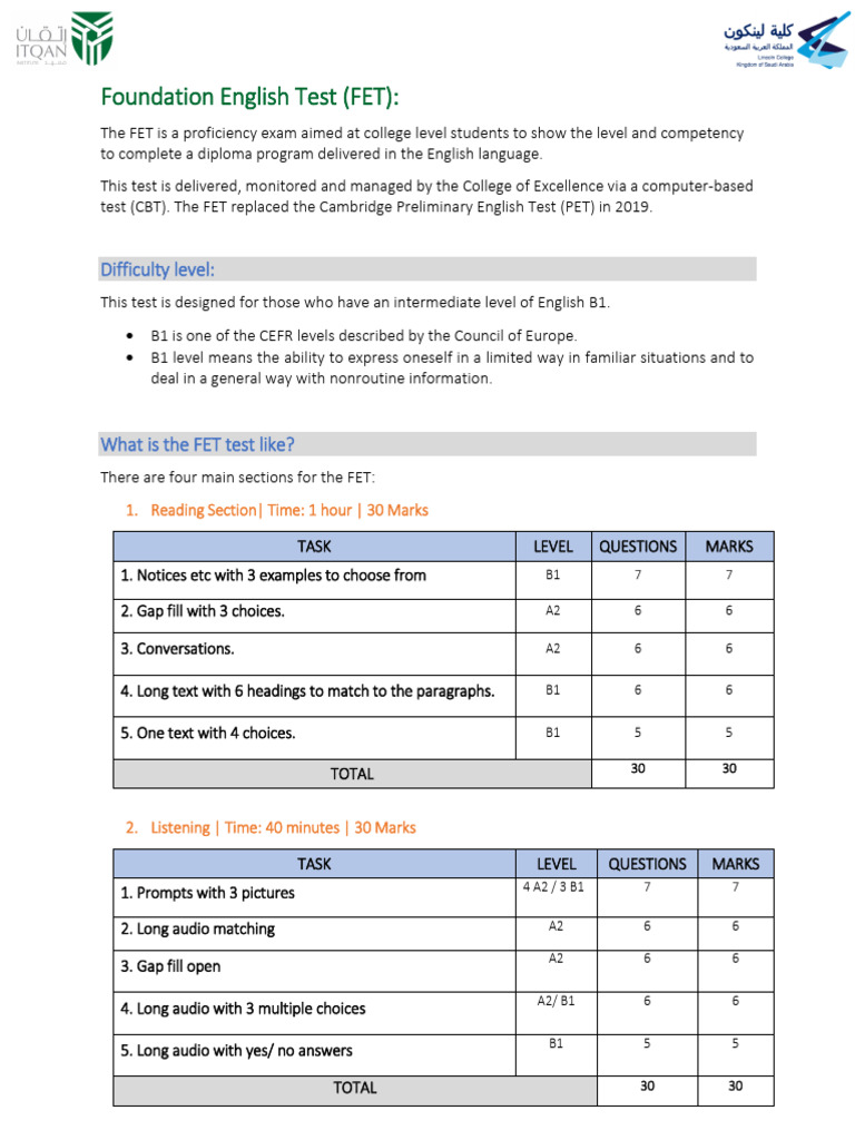 Foundation English Test Overview | PDF