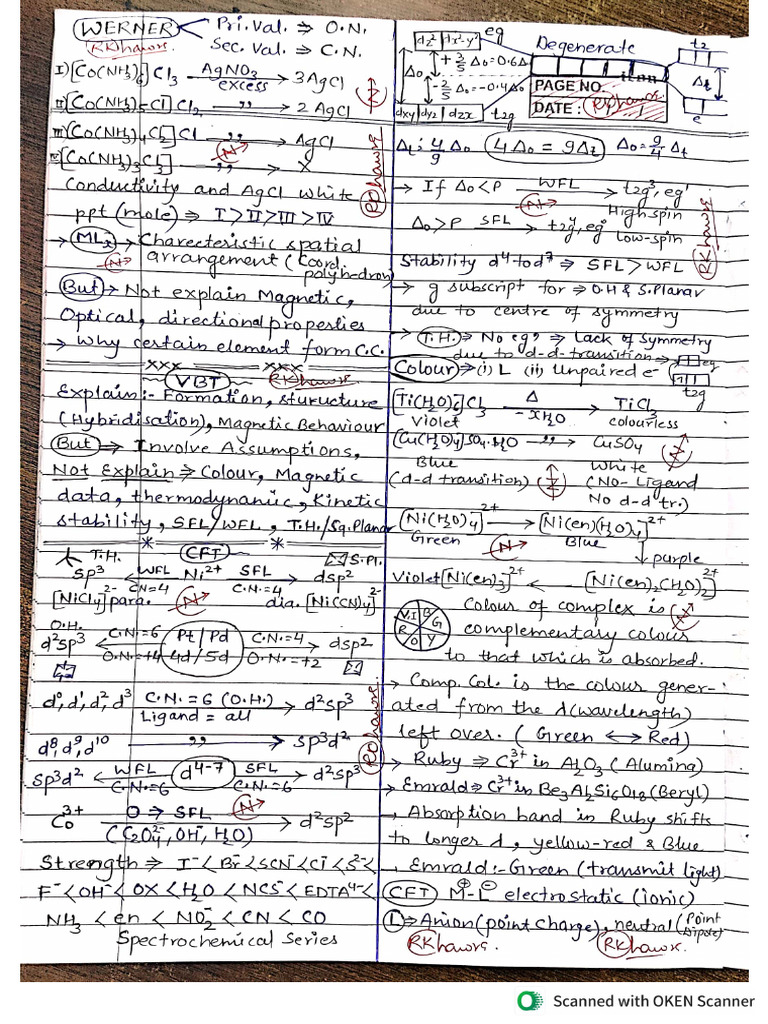 Short Notes Coordination Compound | PDF