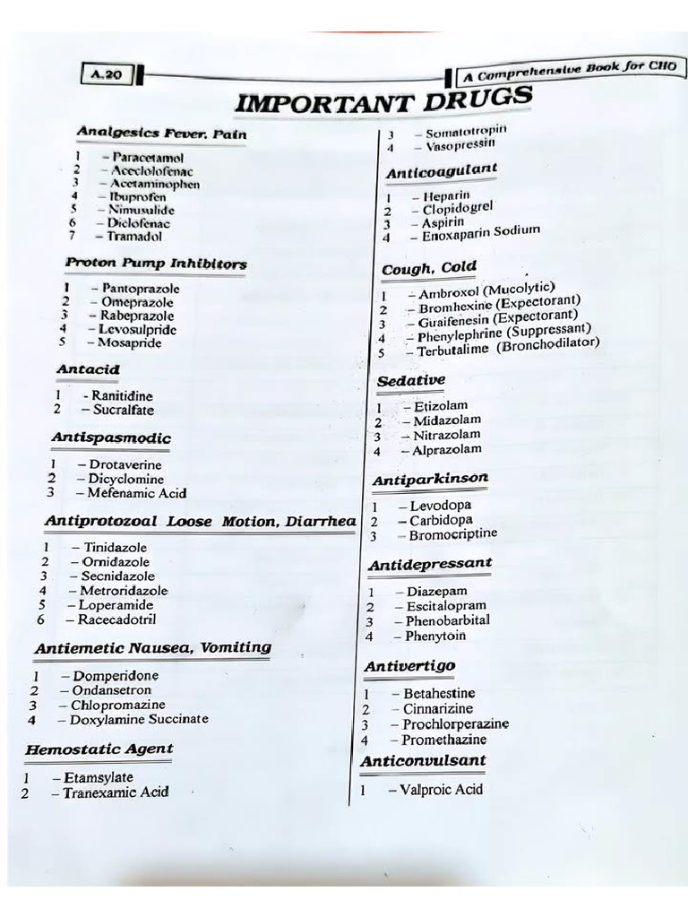 Imp Drugs PDF | PDF