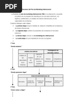 4.0 Plan de Marketing Internacional