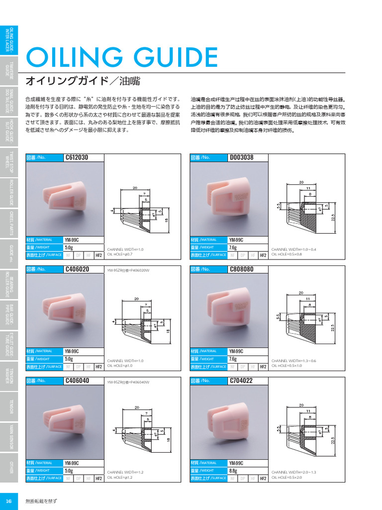 Oiling Guide: /no. /no | PDF