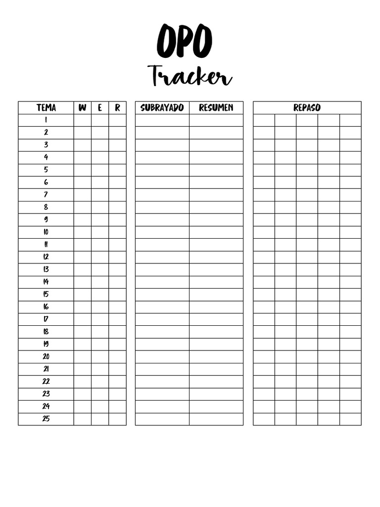 Opo Tracker | PDF