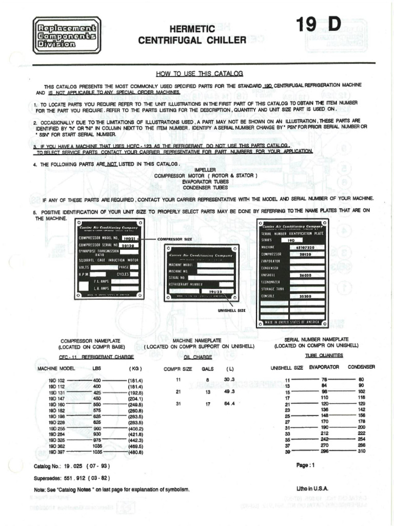 19D Parts Catalog | PDF