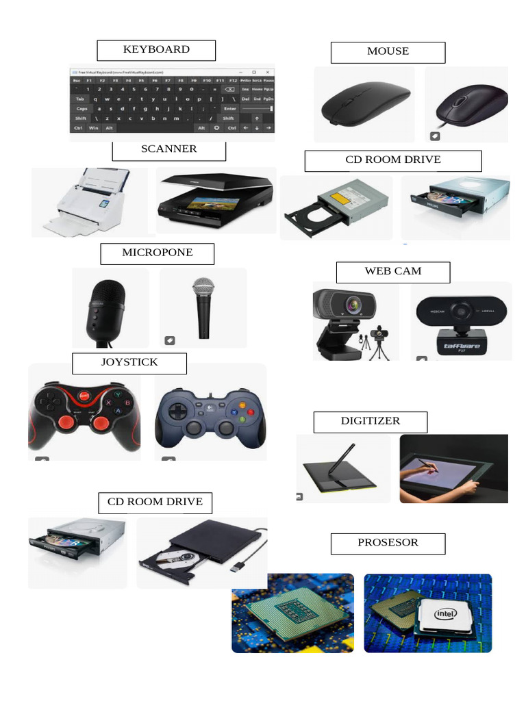 Computer Hardware Components List | PDF