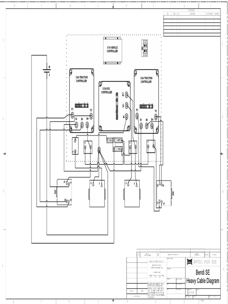 Bendi IV SE Heavy Cable 150724 | PDF