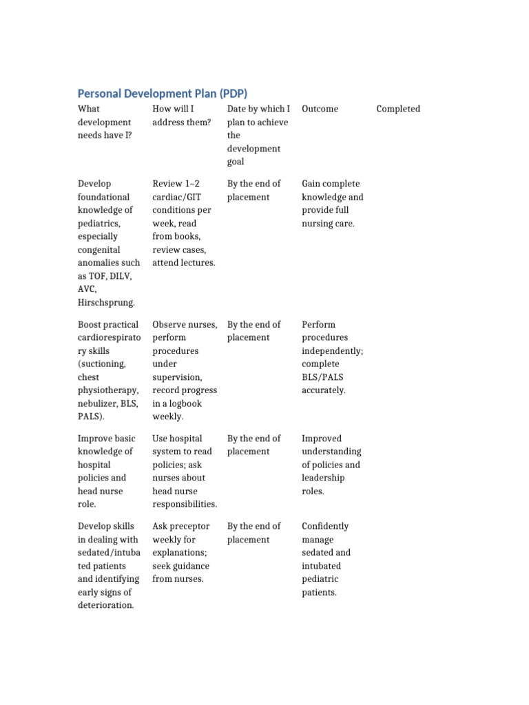 Pediatric Nursing Development Plan | PDF