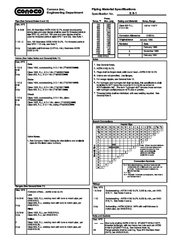 E8 1 | PDF