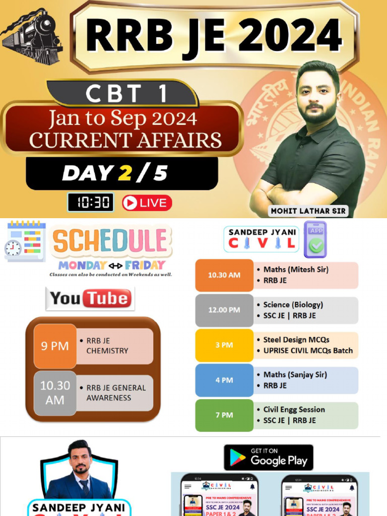Current Affairs MCQs Session 2 Insights | PDF | Non Aligned Movement