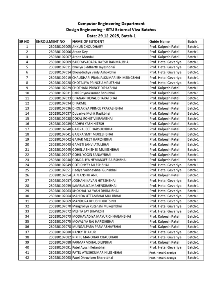 Design Engineering Viva Batch List | PDF