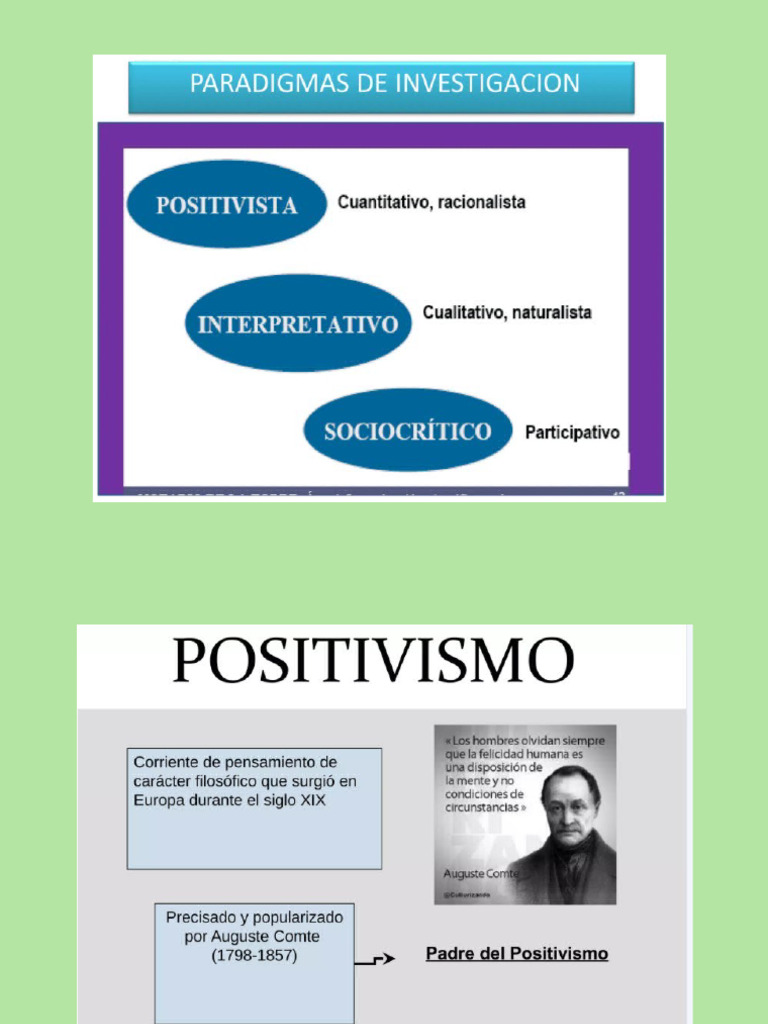 S2 1 Positivismo y Paradigmas | PDF