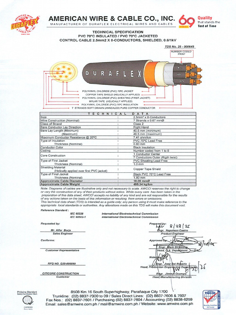AMWIRE | PDF
