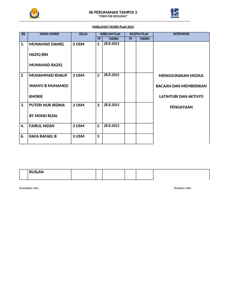 Borang Plan 3 Usm | PDF