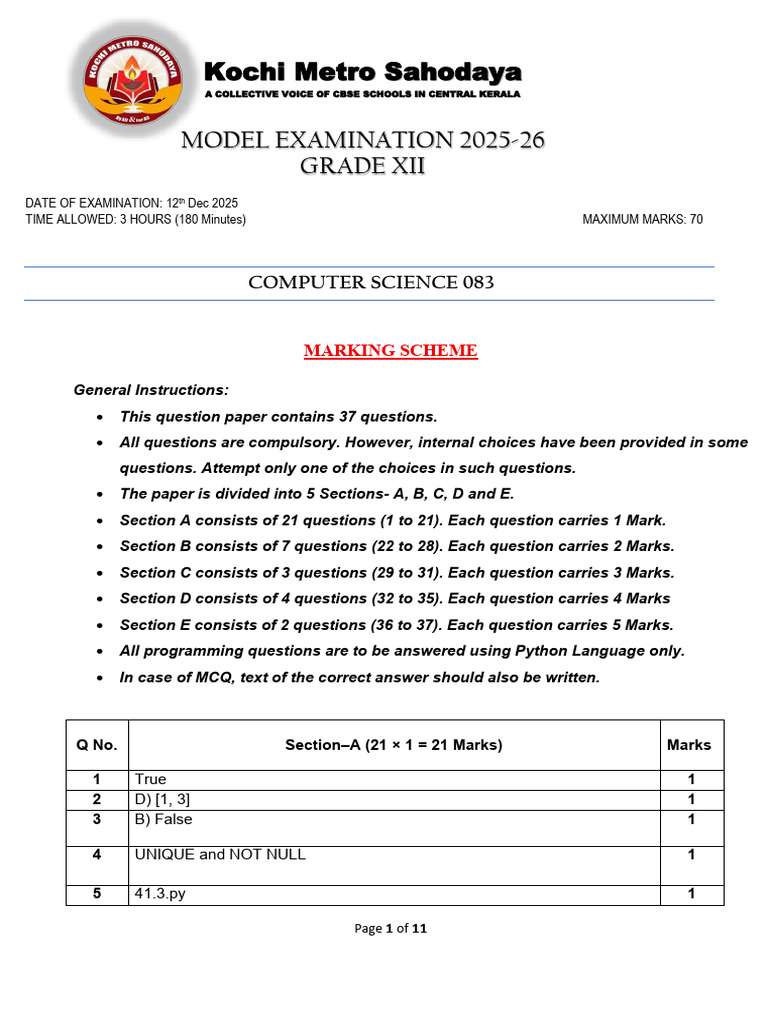 Ms Computer Science Xii | PDF | Domain Name System | String (Computer ...