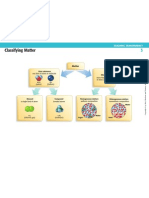 Classifying Matter Transparency