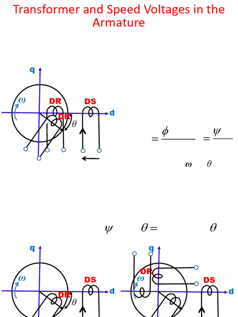 Transformer and Speed Voltages in Synchronous Generators | PDF ...